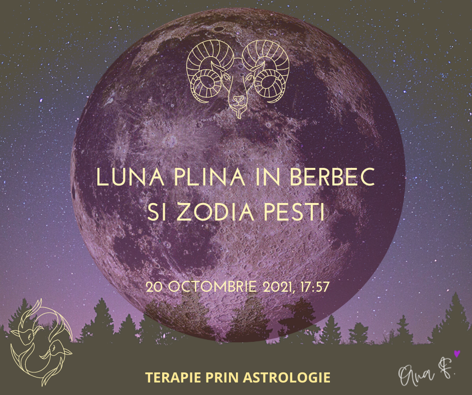 Luna Plină în Berbec 2021
